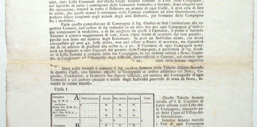 Truppenaufstellung von Carlo de Menz ai giudizj distrettali e patrimoniali